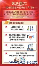 证券配资系统 民营经济促进法5月20日起施行