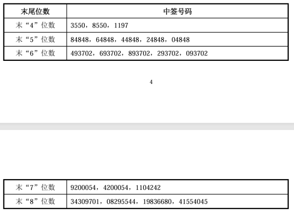 配资炒股票 5连板易明医药：股份转让协议事项能否最终实施完成及实施结果尚存在不确定性
